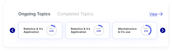 Smart learning dashboard showing topic progress, quiz completion, and performance trends visualization